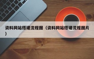 宝应县资料网站搭建流程图（资料网站搭建流程图片）